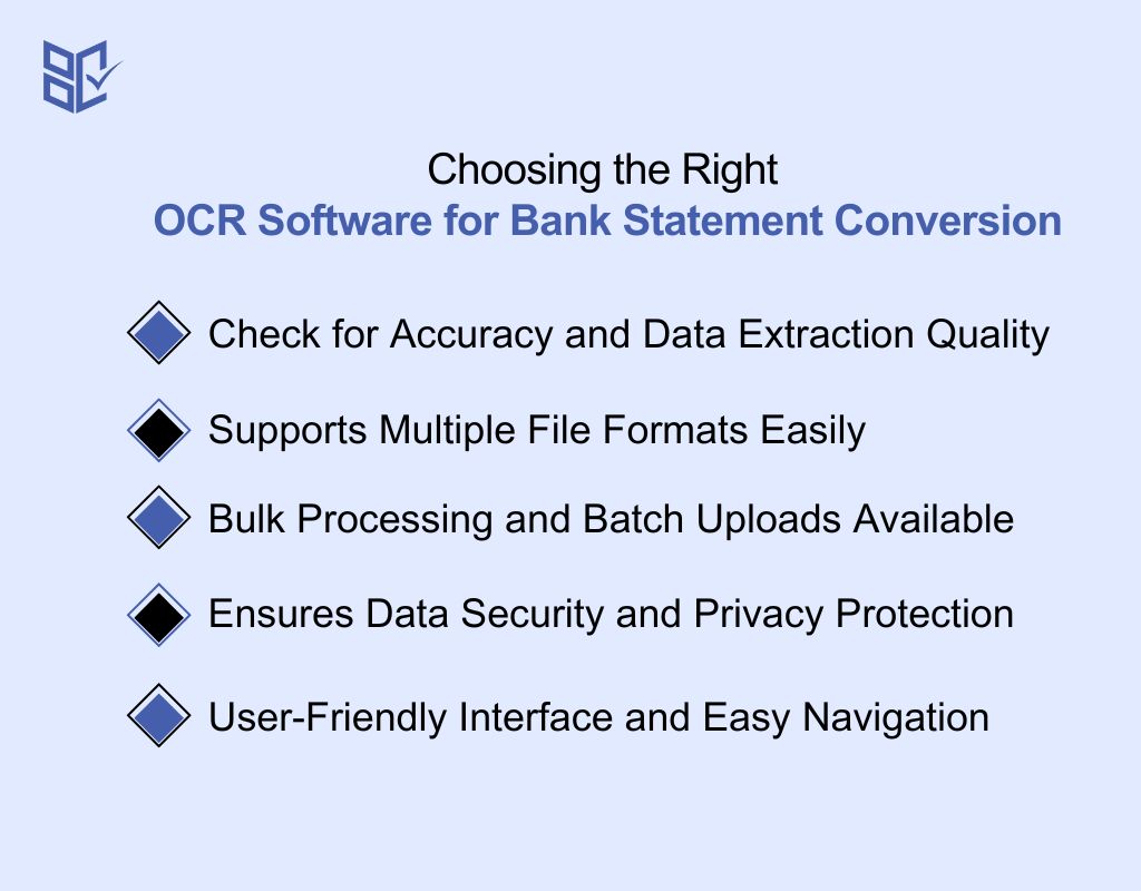 Choosing the Right OCR Software for Bank Statement Conversion